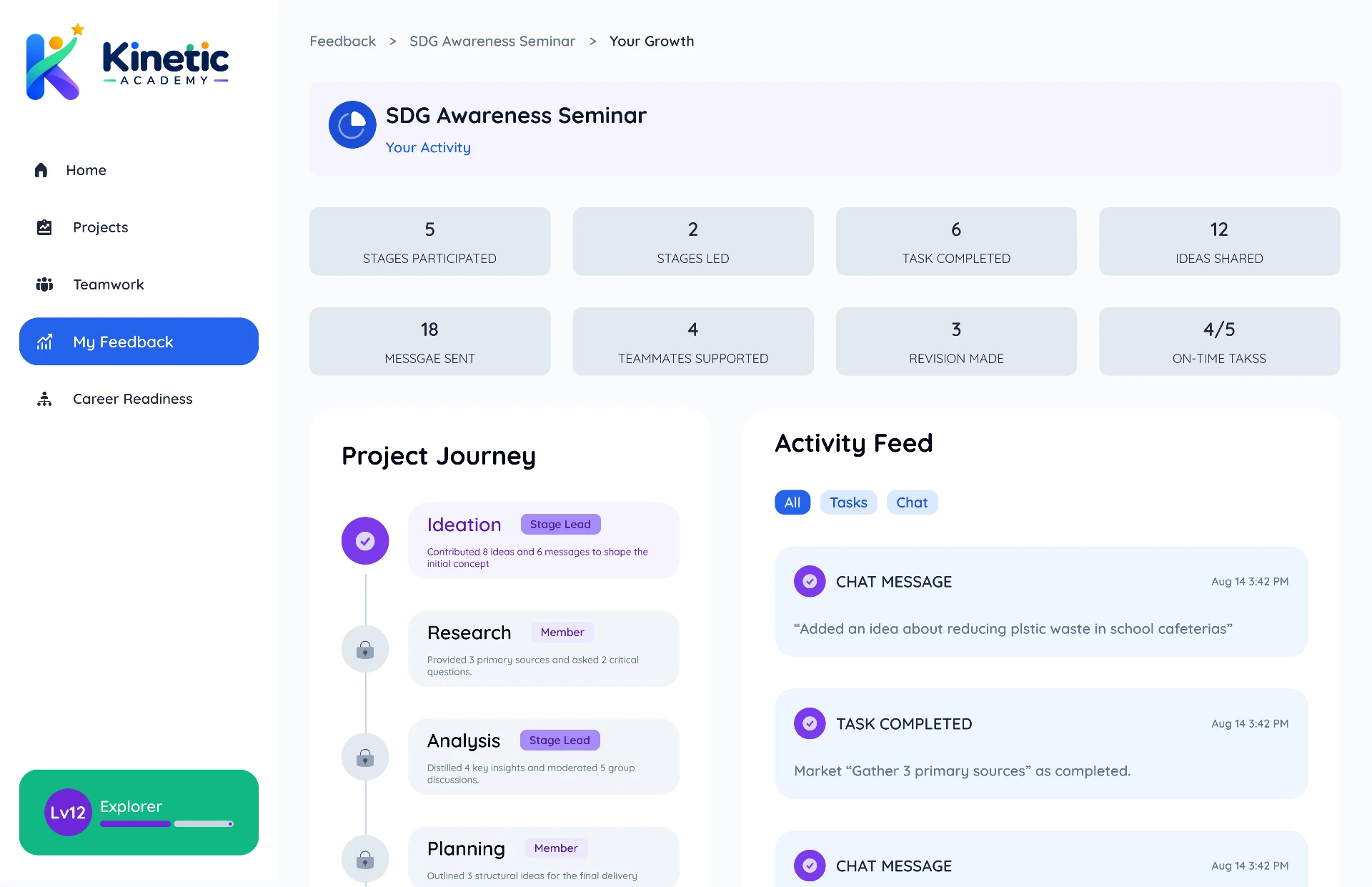 02 — Student Flow — Your Activity